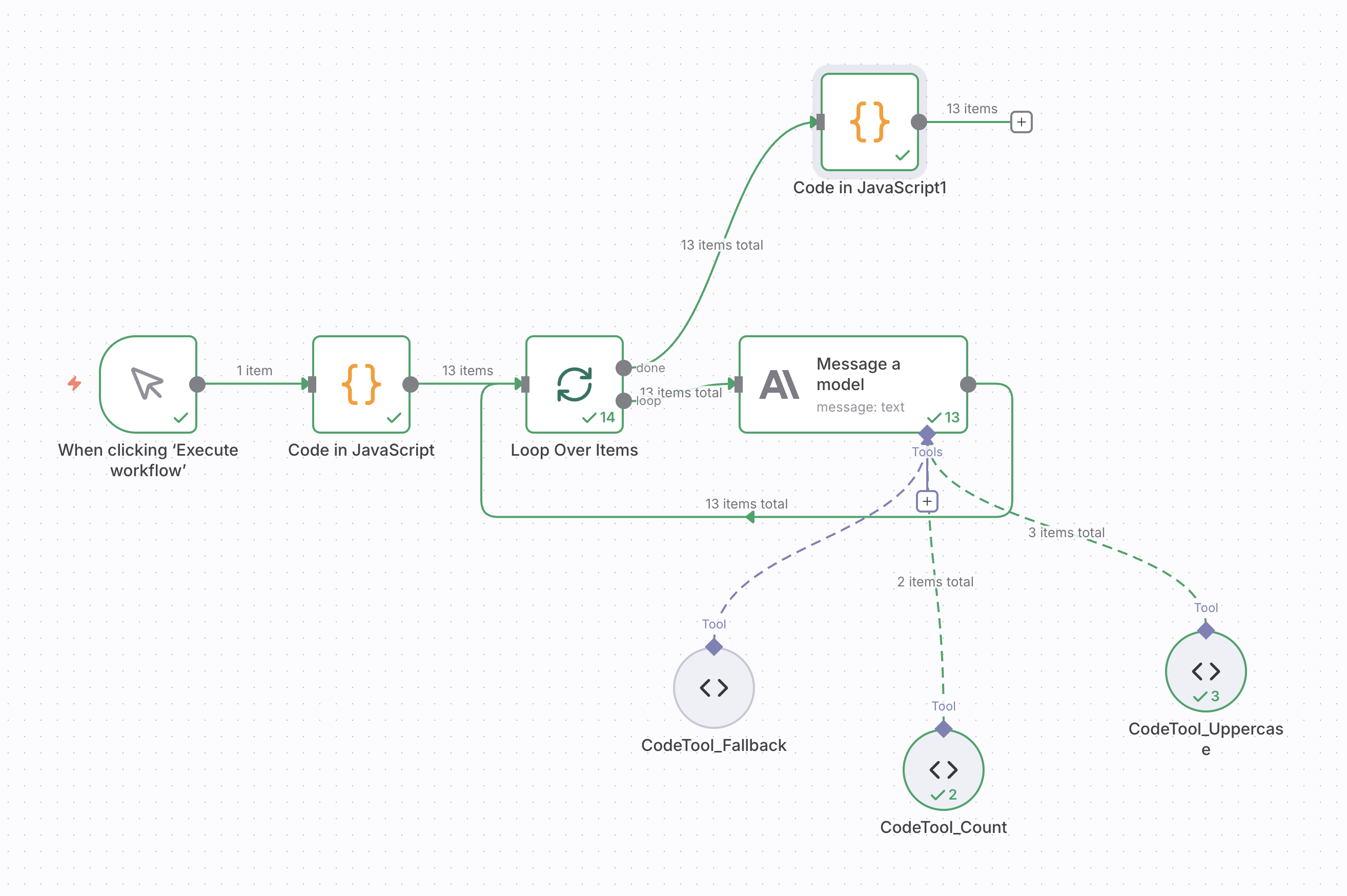 n8n workflow with LLM nodes